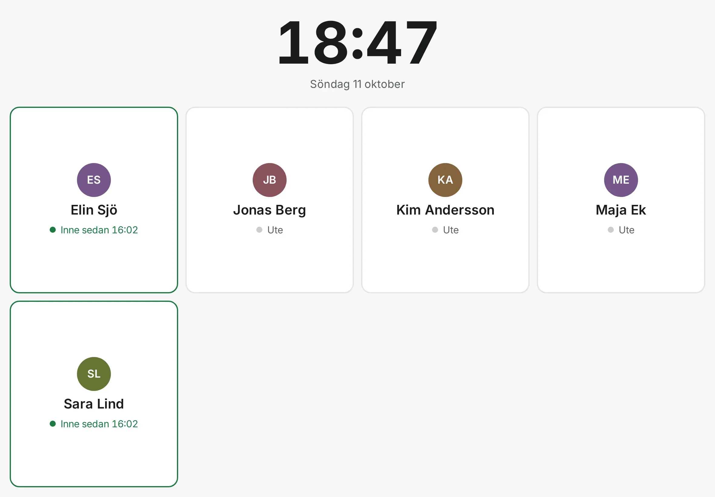 Stämpelklockan på en surfplatta: klockan 18:47 och fem namn, två av dem inne sedan 16:02.